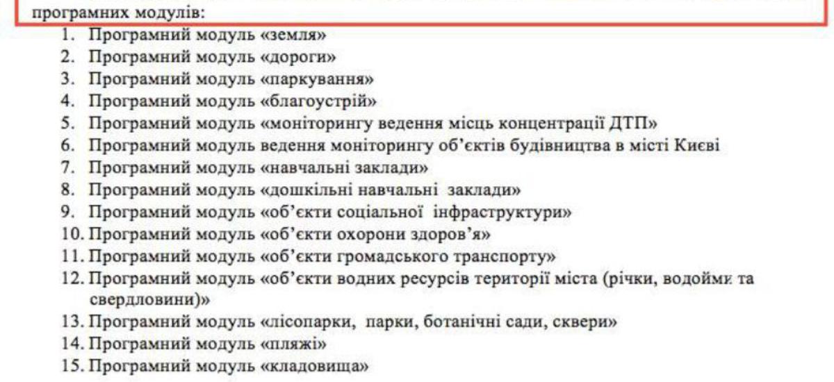 500 000 долларов удалось заплатить КП ГИВЦ за софт который стоит 500 000 гривен