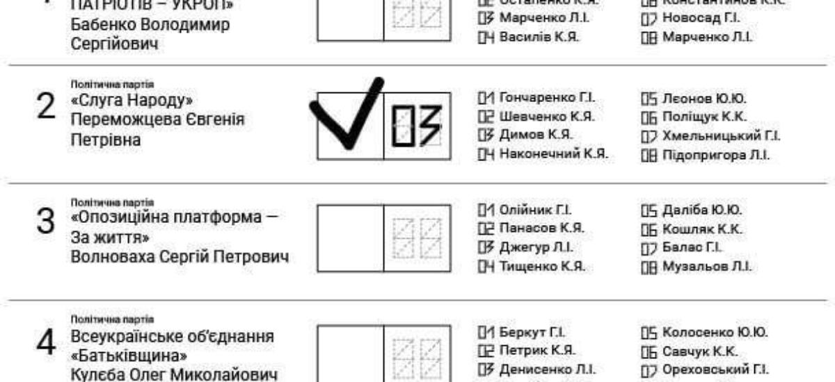 Местные выборы по новым правилам: подробности