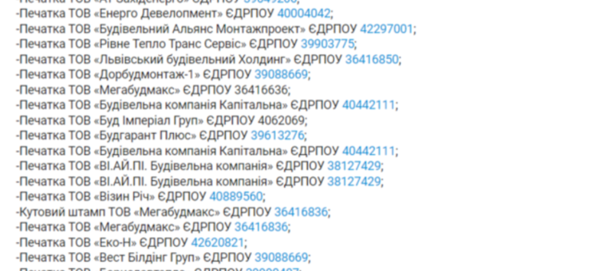 Родина Гринкевичів роками «роззувала» державу на тендерах: нові факти у справі львівського бізнесмена