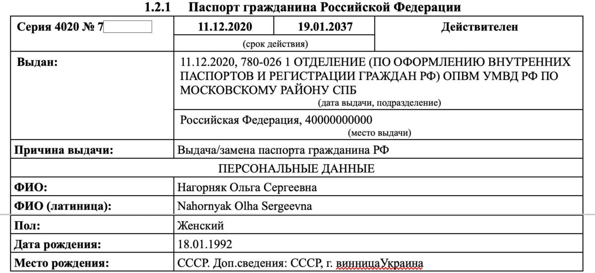 Тренер ФК "Епіцентр" - Сергій Нагорняк підозрюється в ухиленні від сплати податків