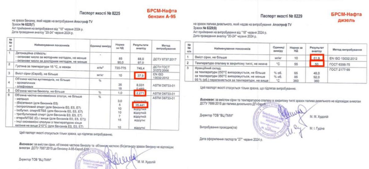 ☄️ Андрій Біба і його БРСМ-Нафта знову в епіцентрі скандалу: вартісний ремонт авто гарантований - заливають шмурдяк