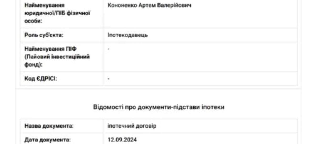 У Києві розслідують шахрайське захоплення історичного маєтку: схема з «мертвими душами» та фіктивними іпотеками