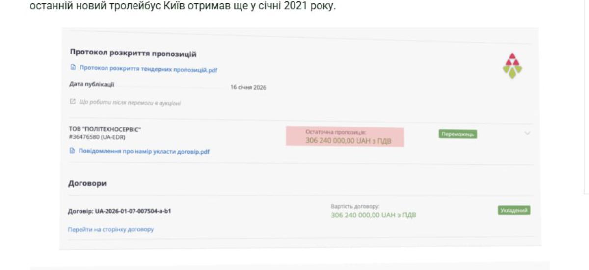 Скандал у "Київпастрансі": журналісти підозрюють виробника нових тролейбусів у зв'язках з Іраном