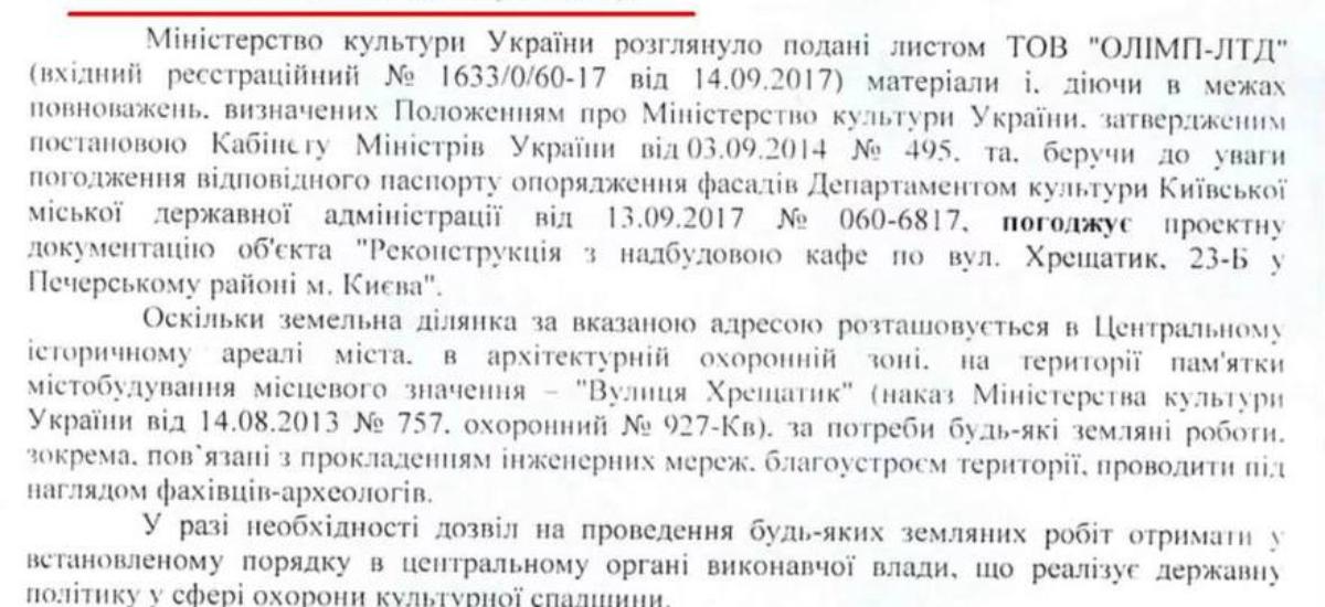 Хрещатик тріщить по швах: хто руйнує історичне серце Києва під носом у влади