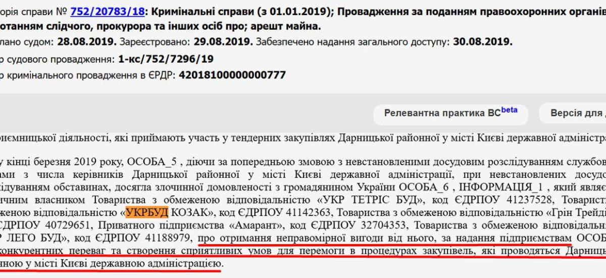 304 мільйони на укриття: Дарницька РДА знову віддала ласий підряд скандальній фірмі «Укрбуд Козак»