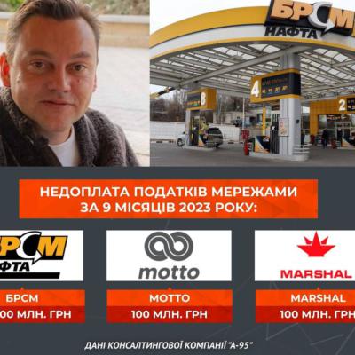 ☄️ Андрій Біба і його БРСМ-Нафта знову в епіцентрі скандалу: вартісний ремонт авто гарантований - заливають шмурдяк